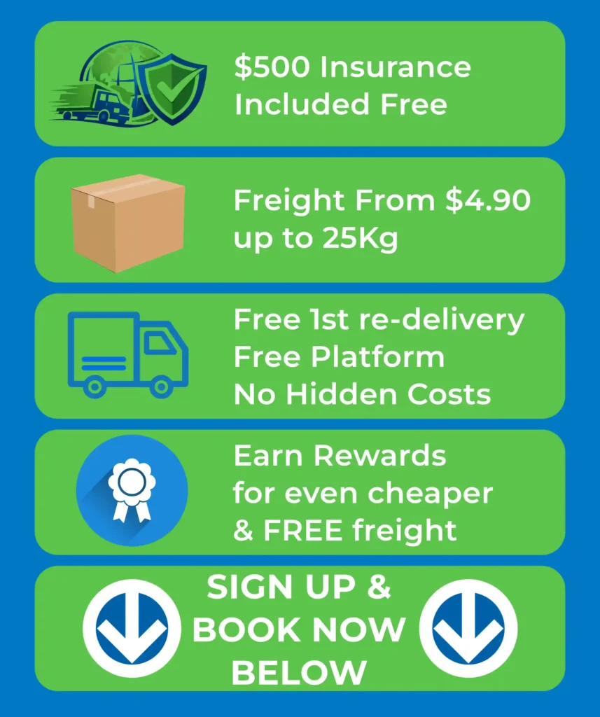 Best Cheapest Courier for Parcels Australia Wide