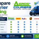 Aeros Couriers vs Zoom2u: Which Courier Wins for Price, Speed, and Coverage?