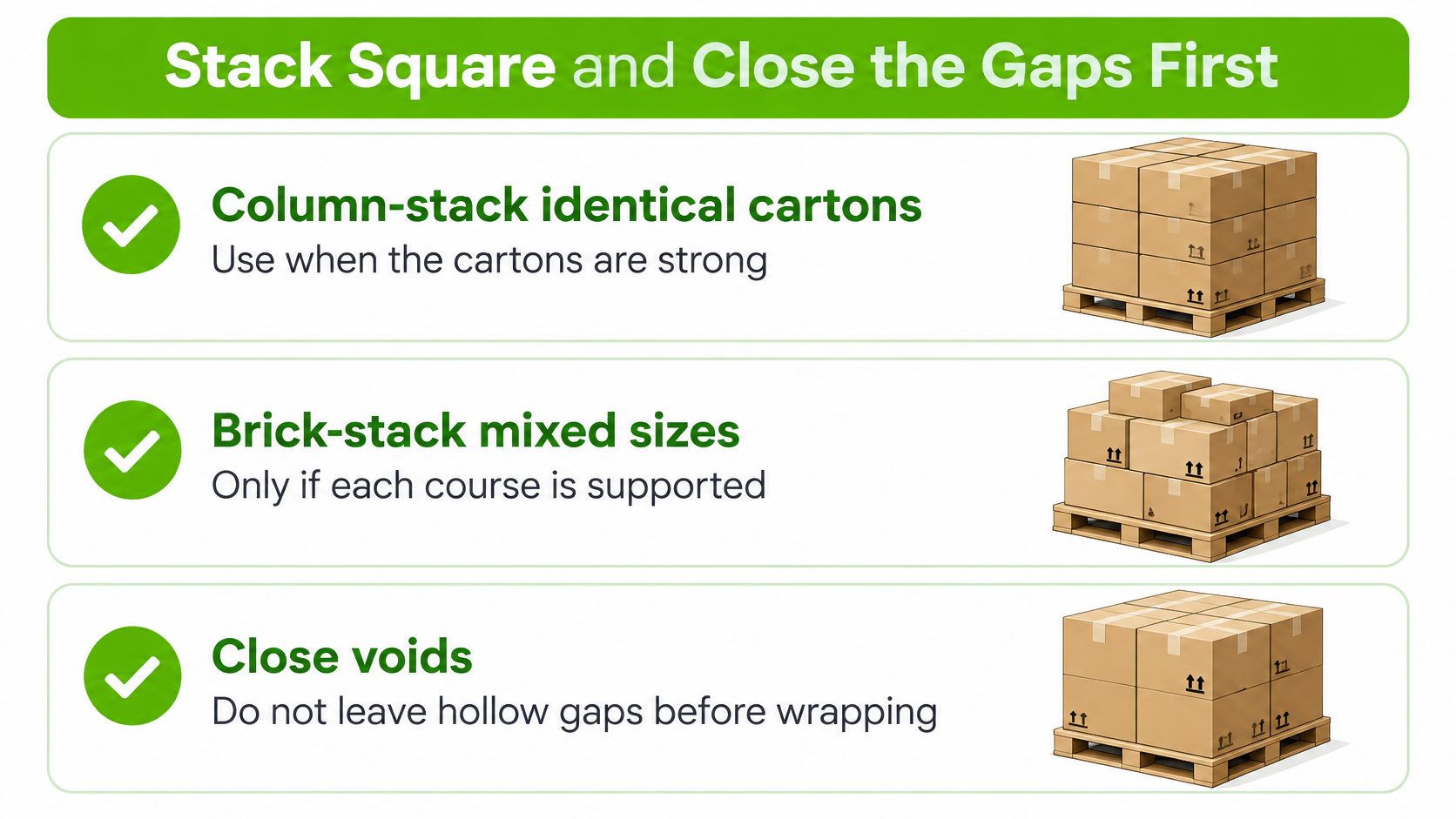 A diagram demonstrating proper pallet stacking techniques, including column stacking, brick stacking, and closing voids for shipment.